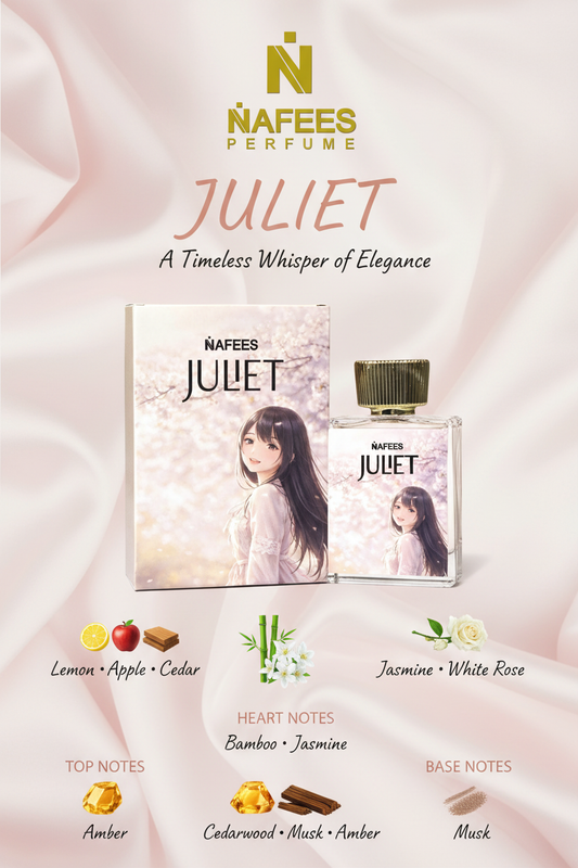 Juliet Alternative Background with Notes